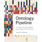 Ontology Pipeline: A Framework for Knowledge Engineering