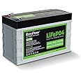 RoyPow Deep Cycle LiFePO4 Battery Pack 12V 6Ah Lithium Iron Phosphate Battery 3500 Cycles Rechargeable FiOS Drop in Replacement of SLA Battery, for RV/Camper, Kid Scooters, Fish Finder