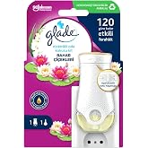 Glade Elektrikli Oda Kokusu Kit, Bahar &Ccedil;i&ccedil;ekleri