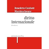 Diritto internazionale