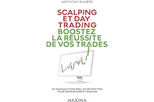 Scalping et day trading : boostez la réussite de vos trades