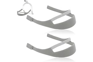 JLFDLLYYZQ Paquete de 2 Correa Para Casco CPAP Compatible con Airfit N30i/P30i, Correa Ajustable para Mascarillas CPAP N30i y P30i, Repuesto para Mascara Nasal CPAP, CPAP Accesorios