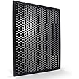 Philips Qualità Aria CA FY1413/30 Filtro Purificatore Aria Carboni Attivi per Ac1215/10