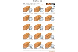 CMT 690.012 Profiled Knives for Shaper Cutters, 1-37/64-Inch Cutting Length, 5/32-Inch Thickness - 2-Pack