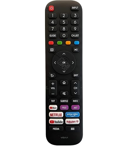 Telecomando Di Ricambio Per TV JTC | Modelli Vidaa: JTC50U39500, JTC55U39550, LE-32T1, LE-40T1 | Con Bluetooth E Controllo Vocale - 4
