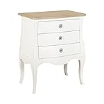 Cómodas y cajoneras | Amazon.es