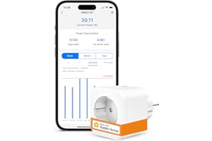 Refoss Smart Gniazdko działa z Apple HomeKit, Gniazdko Wi-Fi z pomiarem zużycia energii, Gniazdko z programatorem czasowym i pilotem, Z obsługą Alexy, Google'a, 1 sztuka