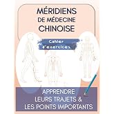 Bloc-Notes Méridien 3B Scientific En Espagnol - Outil Pédagogique Anatomique