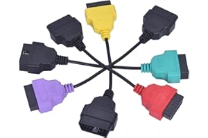 ANTIBREAK Multi Scan Adattatori OBDII OBDII ECUScan per centralina motore, airbag, ABS, servosterzo e set di colori CAN A1 + A2 + A3 + A4