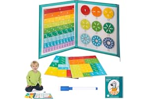 AVCXEC Jeux éducatifs Mathématiques, Jouet Mathématiques Montessori, Fractions Aimantées, Jeux pour Apprendre Les Fractions, Jeux éducatifs 5 6 7 8 9 Ans, Jouets Montessori 5 6 7 8 9 Ans