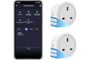 DOHOME Smart Plug with Energy Monitoring ,Wireless Smart Socket, Voice Control with Alexa and Google Home, Scheduling & Timer, Device Sharing Pack of 2