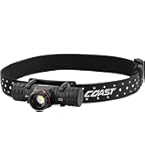 Fenix HM71R Rechargeable Headlamp, 2700 Lm, Black