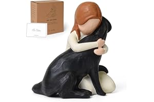 Lnrkai Schwarzer Hund Engel Figuren, Andenken an verstorbenen Hund, Gedenkstatuen für Hundeliebhaber, Hand Sculpted Resin Black Labrador, Home Decor für Hundebesitzer