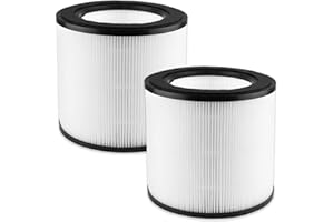 iAmoy FY0194 - Filtro de repuesto HEPA compatible con purificador de aire Philips serie 800 - AC0830/10 AC0820/30 AC0820/10 AC0819/10 AC0850/11, H13 True HEPA y prefiltro de nylon, paquete de 2, color
