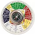 PRAJET Vastu Shakti Chakra for Home & Office/Vastu Dosh Nivaran Shakti Chakra with Compass - 32 Entrances, 16 Directions, Color