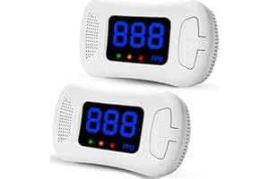 FENARY 2Pack Carbon Monoxide Detector, Carbon Monoxide Alarm Battery Powered With Led Display Screen, And 85 Decibel Sound And Light Alarm(Not included AAA Batteries)