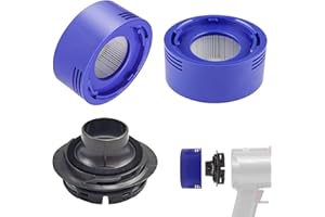 JREHUIG Tylna osłona, części zamienne do silników Dyson V7/V8, filtr końcowy HEPA, 2 sztuki do akcesoriów do odkurzacza Dyson V7/V8, tylna osłona silnika