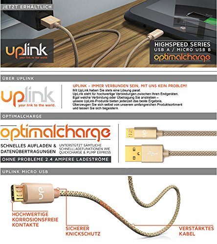 Uplink – 0,5m Premium Micro USB auf USB Kabel mit Metallstecker + Nylonmantel / besonders strapazierfähig | flexibles Lade- und Datenkabel mit vergoldeten Kontakten für Android, Samsung, HTC, Motorola, Nokia, LG, HP, Sony, Blackberry und mehr - 5