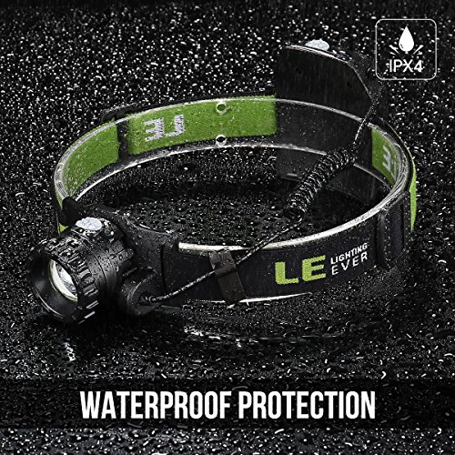 LE LED Stirnlampe USB wiederaufladbar und leicht 4 Helligkeiten Zoom 10W Headlampe wasserdichte Kopflampe Perfekt fürs Joggen Campen Lesen Laufen usw. - 4