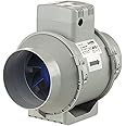 Blauberg UK TURBO-125 Blauberg Turbo Mixed Flow in Line Extractor Fan, 80 W, 240 V, Grey, 5" / 125 mm-Standard