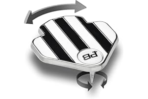 PuttBANDIT Alignment Golf Ball Marker. UK Made Metal Low-Profile Design, Visibly Better Putt Targeting and Ball Alignment - Rules Conformant - Adjust Aimpoint while Ball is Marked