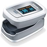 Beurer PO30 Pulse Oximeter, Blood Oxygen Saturation & Heart Rate ...