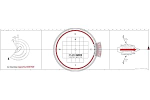 FLASH-TIDE INSTRUMENTS Flash-Tide - Nouveau Rapporteur Breton