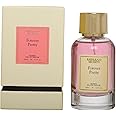 Raw&rare Secrets Premium Forever Pretty Luxury Floral Liquid Perfume | EDP for Women With Long Lasting Fragrance | Gift for Girls or Office | Eau De Parfum 100Ml