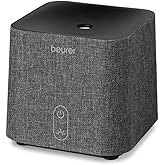 Beurer LA 35 aroma dif&uuml;z&ouml;r&uuml;, 20 m&sup2;'ye kadar odalar i&ccedil;in oda kokusu i&ccedil;in, ultrasonik mikro ince atomizasyon, LED ışıklı, sessi