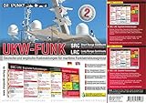 Image de Info-Tafel-Set UKW-Funk: Deutsche und Englische Funkmeldungen