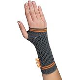 Luxor Hand Wrist Bandage