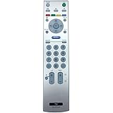 Allimity New replaced Remote Control RM-ED005 Adjustment for Sony