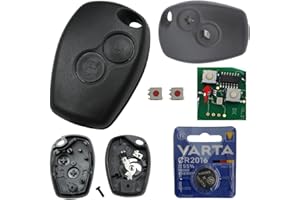 KONIKON Autoschlüssel Funk Fernbedienung Austausch Gehäuse mit 2 Tasten + 2X Drucktaster + Batterie kompatibel für Renault Twingo II Clio III Kangoo II Wind Modus Master IV