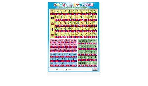 Kyo Ei Tableau De Calligraphie Japonais Hiragana Et Katagana Shitajiki En Plastique Taille B5 18 X 25 Cm Amazon Fr Fournitures De Bureau