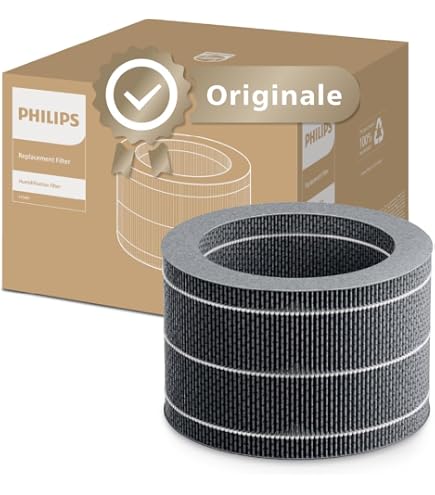 Filtri Di Ricambio Per Purificatore Philips AC3421/13 - Set HEPA H13 + Filtro Umidificatore, Compatibili Serie 3400
