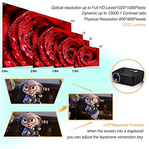 Projector, 1200 Lumens LED Video Projector,Support 1080P With HDMI, Multimedia Overhead TV Home theater,HD Movie LCD Digital Projectors