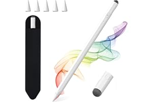 FUWANG iPad Stift,Stylus Stift für iPad2018–2023(10/9/8/7/6th),Eingabestift kompatibel mit Apple iPad Pro 11 und 12,9 Zoll, iPad Mini 6./5.Generation,iPad Air 3/4/5 (Weiss Upgrade 2 in 1)