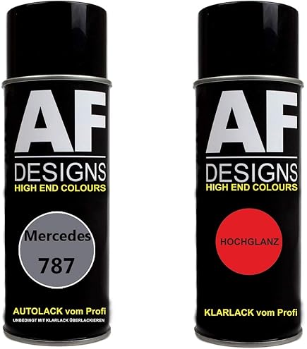 Kit Vernice Spray Per Fiat Grigio Underground Metallic 284/A - Bomboletta Base + Trasparente 400ml - Foto 8