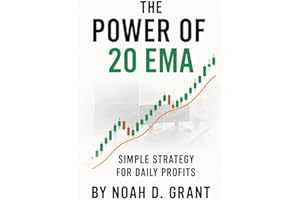The Power of 20 EMA: Simple Strategy for Daily Profits