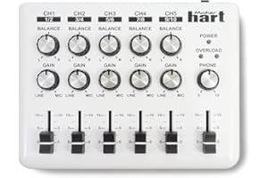 MAKER HART Loop Mixer Table Mixage Audio Portable avec 5 Canaux (5 Entrées Jacks Stéréo 3.5mm) 3 Sorties (Casque, Système Sonorisation, Enregistrement),1 Adaptateur Double Mono/Stéréo Inclus