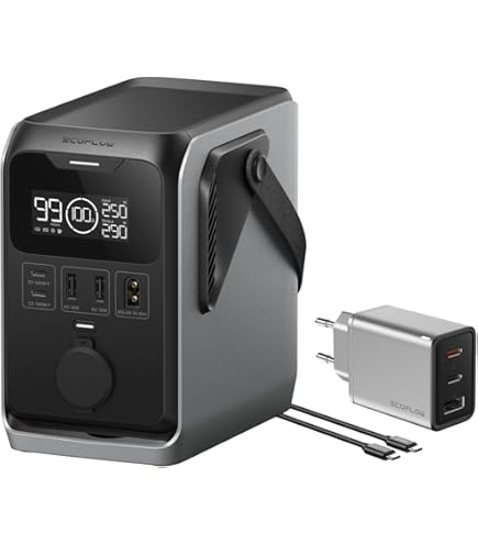 Generateur Electrique Portable 100W, 99.2Wh,Charge Rapide Dual USB-C PD3.0,Batterie Nomade,Protection Sécurité 6-en-1,Rose - Bricolage