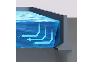 Adoture Sistema de retención de agua para umbral de ducha abatible La barrera de ducha mantiene el agua dentro del umbral (Mesa de lavado-Gris, 1 M)