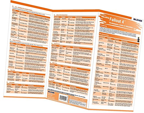 Fallout 4 - Wackelpuppen, Comics & Zeitschriften - Fundorte auf einen Blick!: The unofficial guide - Der inoffizielle Führer (Wo&Wie / Die schnelle Hilfe)