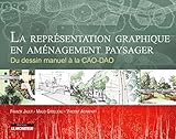 La représentation graphique en aménagement paysager: Du dessin manuel à la CAO-DAO