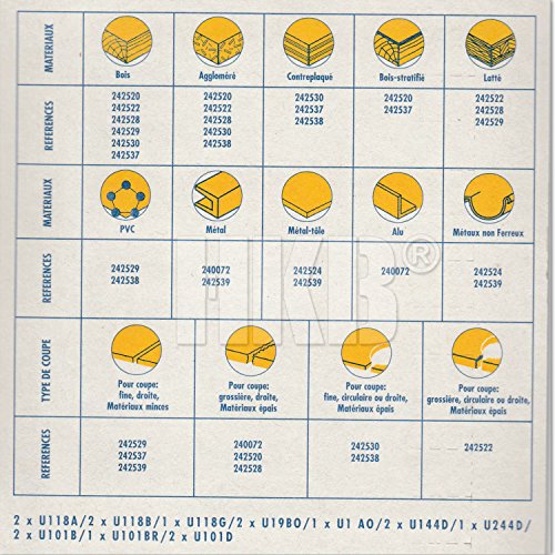 Stichsägeblätter-Set No 1 U-Schaft, 16 tlg., Holz, Metall, PVC, für Black&Decker, Mac Allister, Ryobi, Skil, 240074 - 2