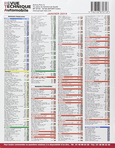 Rta-PEUGEOT-205-essence-16-et-19