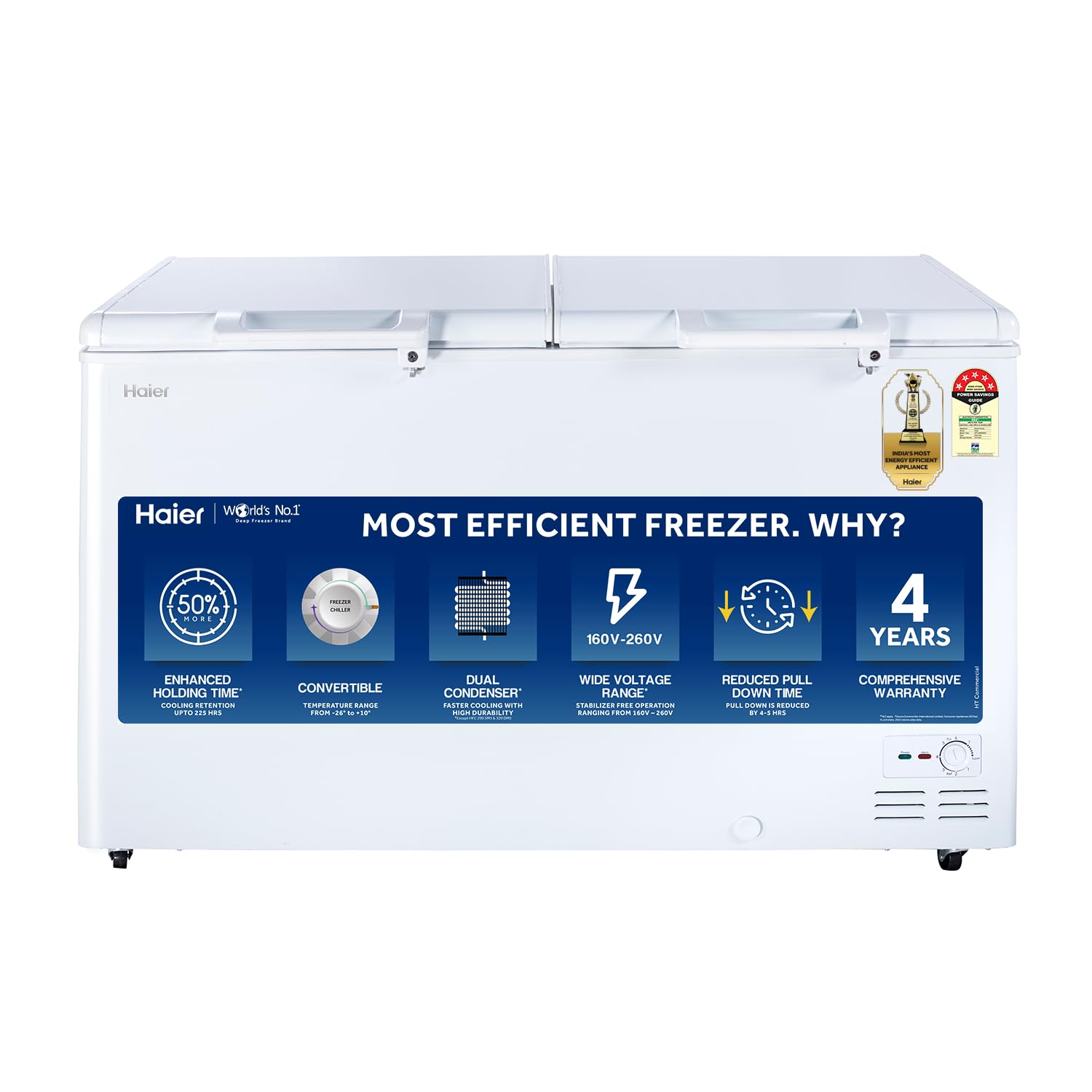 Haier HFC-500DM5: The Ultimate 5 Star Double Door Convertible Deep Freezer