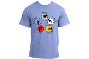INKROAD Big Bang Theory Sheldon Rock Paper Scissors Lizard Spock Inspired Tshirt