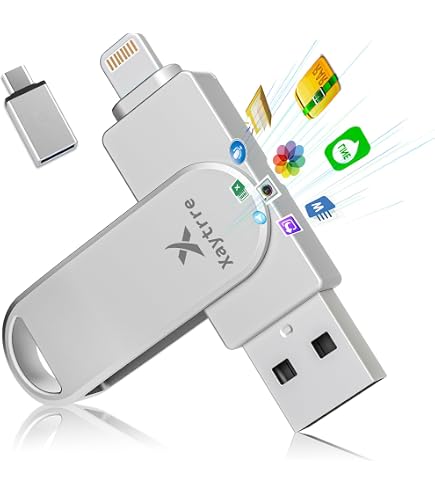 Chiavetta USB 3.1 512GB Con Porte Type-C E Type-A – Memoria Flash 2-in-1, Rotazione 360°, Per Smartphone E PC - 3