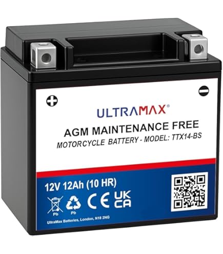 UltraMax